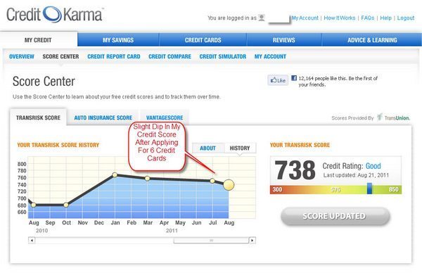 Churn-Analysis Churn-Analysis