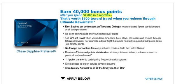Chase Sapphire Preferred Minimum Spending