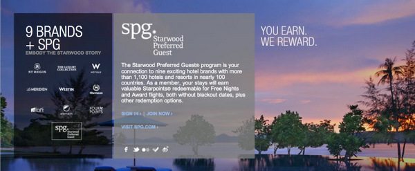 What is the Starwood Hotel's StarHOT program?