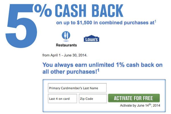 kohl's card cash advance fee