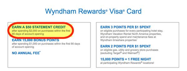 Does the Target Visa credit card offer reward points?