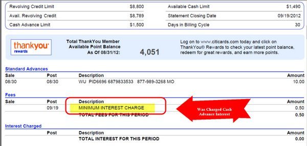 Using Western Union with Citi Thank You Preferred Using Western Union with Citi Thank You Preferred
