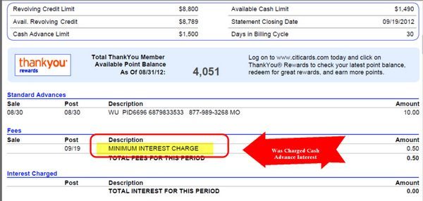 how does apr work on cash advance