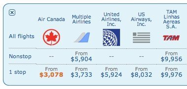 Use Lufthansa Miles Use Lufthansa Miles