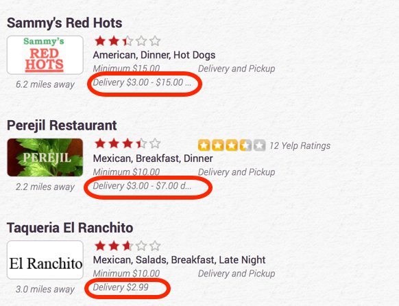Save Money And Get More Dining Options With Grubhub Eat24