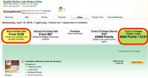 New Trick For Southwest Companion Pass And Cheap Rooms With Choice Hotels Points Plus Cash