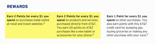 Is Citi Changing The Bonus Categories On The ATT Access More Card Not Available For New Sign Ups