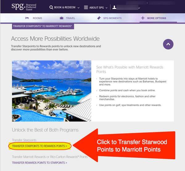 Transfer Starwood Points To Anyone