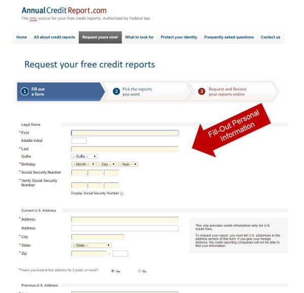 How To Dispute Credit Report Million Mile Secrets