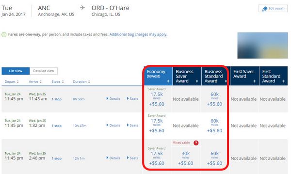 How to Use the United Airlines Award Chart | Million Mile ...