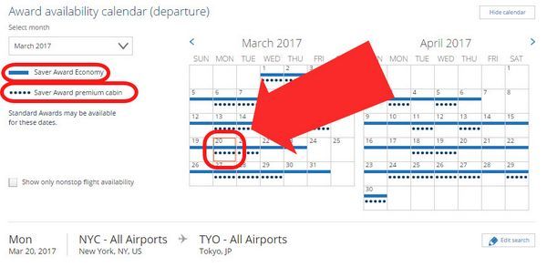 How To Use The United Airlines Award Chart