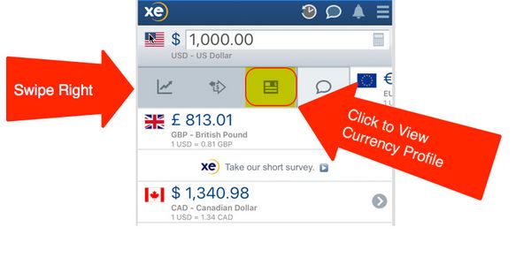 XE Currency Exchange App