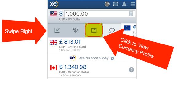 xe international currency exchange