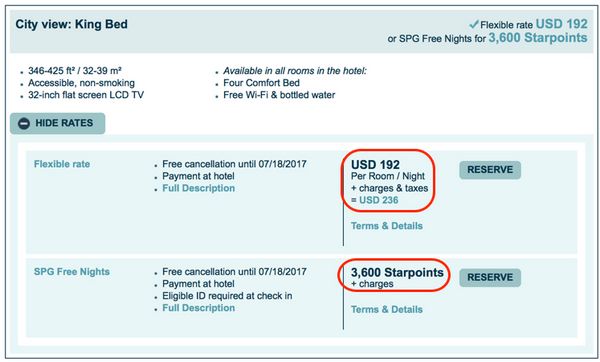 Long Stays With Starwood Points