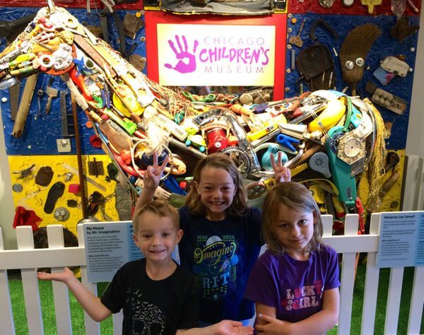 Childrens Museum Coupons