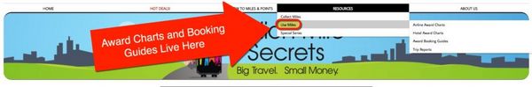 How To Get Around Million Mile Secrets April 2017