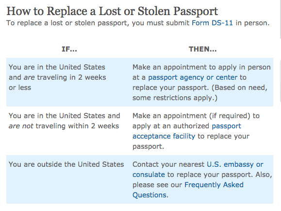 Lost Passport