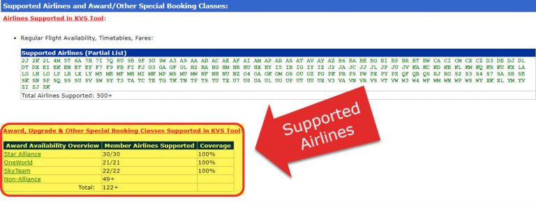 KVS Award Booking Tool