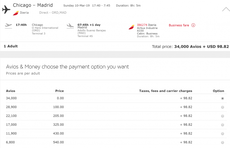 Iberia Avios Points for Business Class Million Mile Secrets