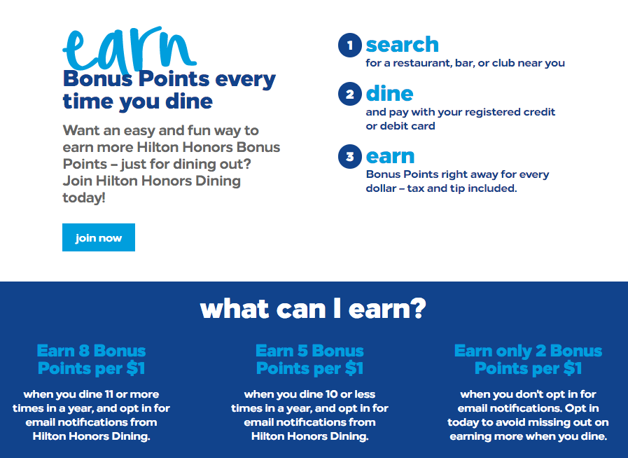 all-the-ways-to-earn-hilton-points-in-2019-million-mile-secrets