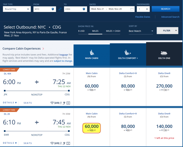 Delta Miles Needed Chart