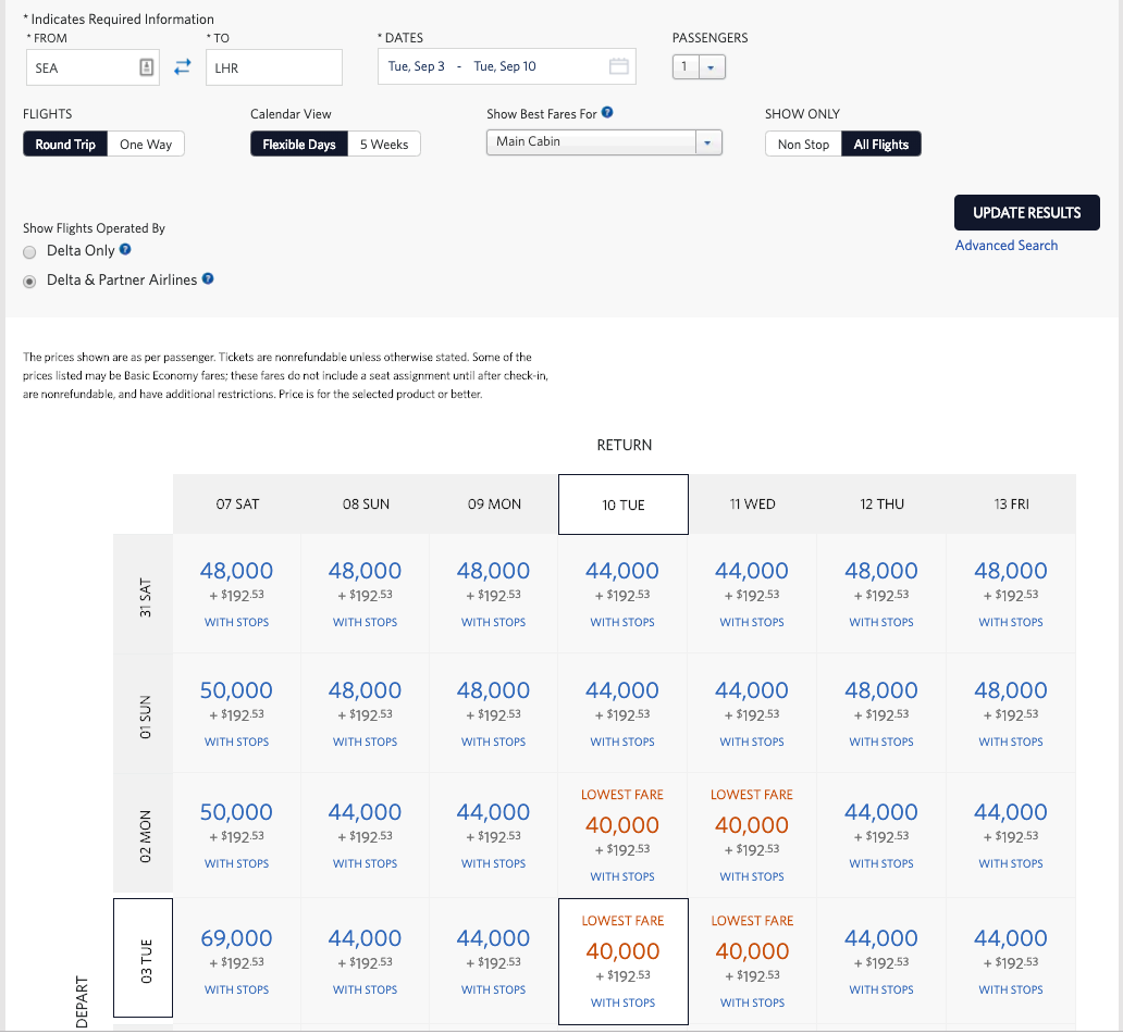 Delta Skymiles Chart