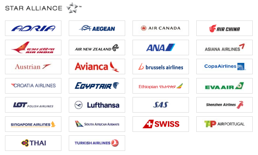 United Airlines Redeem Miles Chart