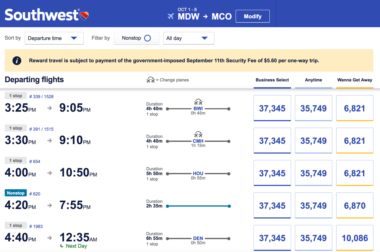 southwest travel card review