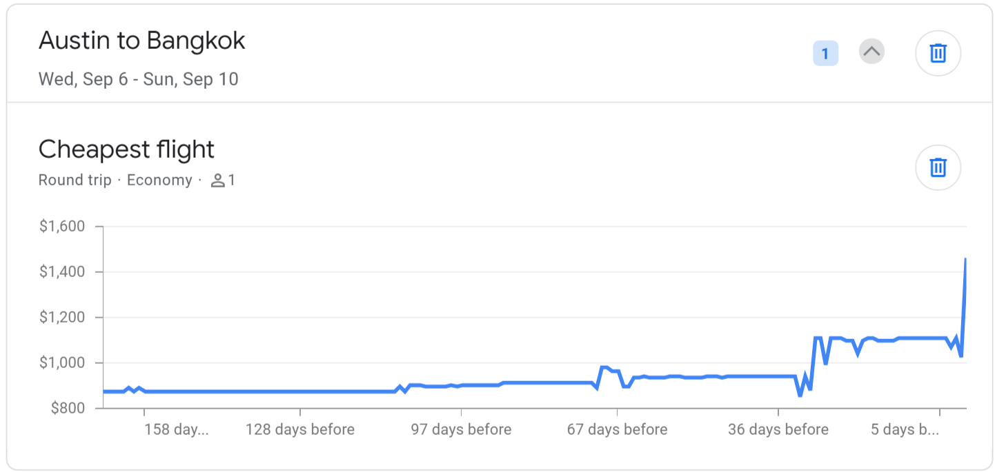 How to set up Google Flight alerts Million Mile Secrets