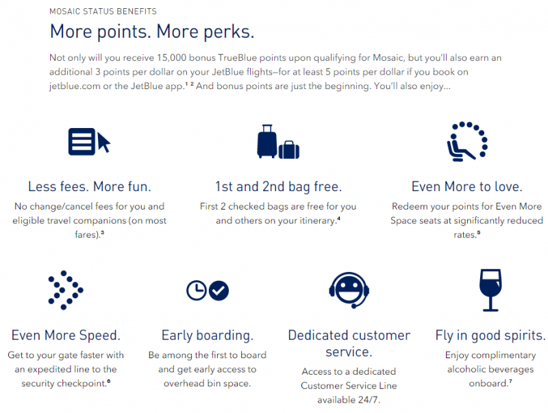 True Point Jetblue JetBlue TrueBlue points review | Million Mile Secrets