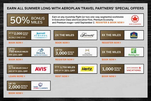 Aeroplan Partner Bonus Mile Offer-4 Bonus Aeroplan Miles for Partner Activity