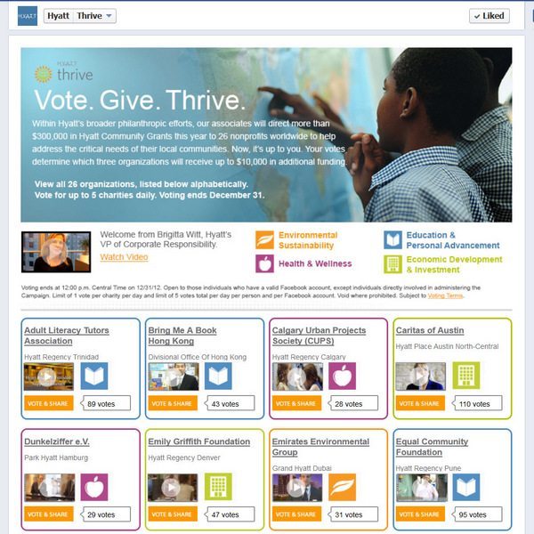 Hyatt Vote Give Thrive