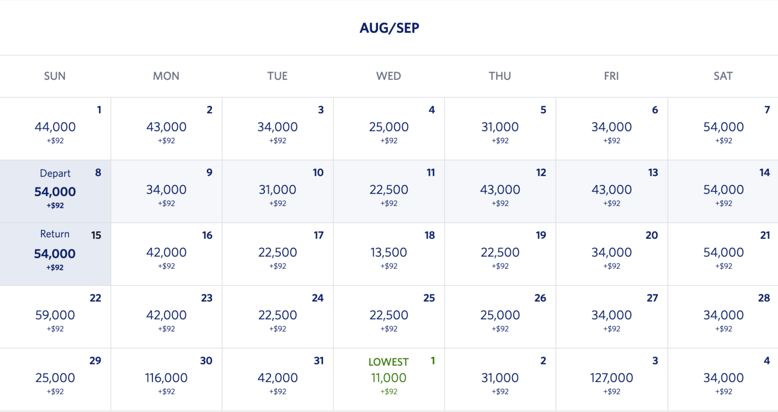 How to use Delta Pay With Miles Million Mile Secrets