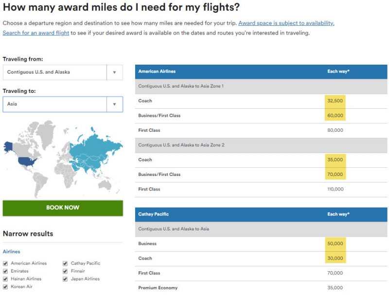 Alaska Airlines miles value | Million Mile Secrets