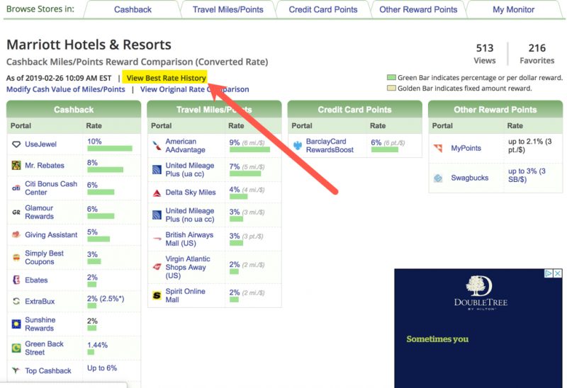 How to Use Cashback Monitor to Find the Best Shopping Portal Rates