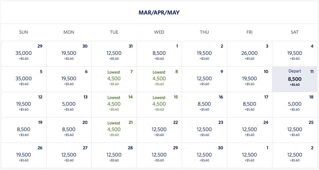 Delta Award Travel Chart