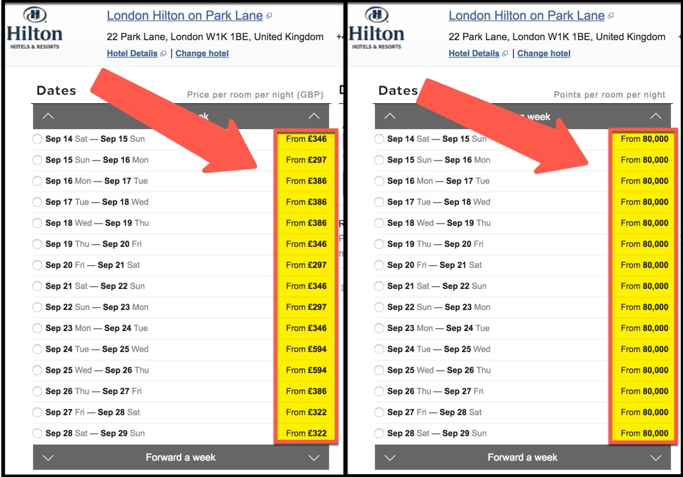Hilton Points Value - Here's What You Need to Know | Million Mile Secrets