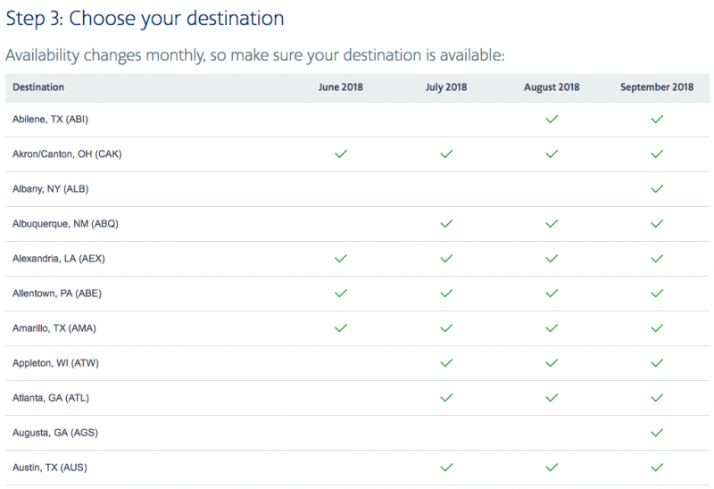 Best Airline Mileage Plan