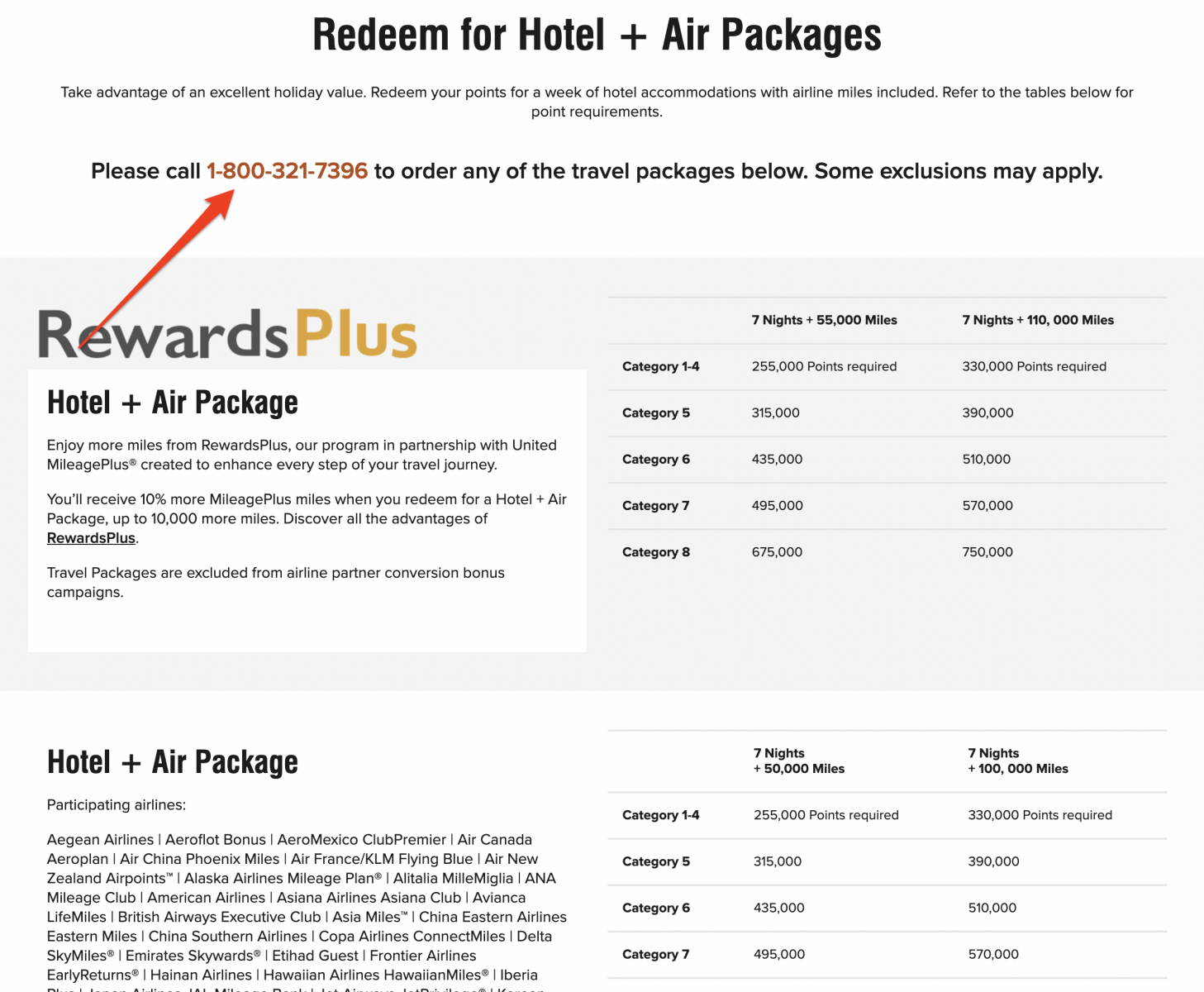 How to Use Marriott Points They're for WAY More Than Just Free Hotel