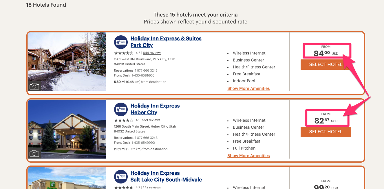 These Hotels Would Usually Cost At Least $130 During These Premium Ski Dates. So This Is a Savings of ~30%. Not Bad!