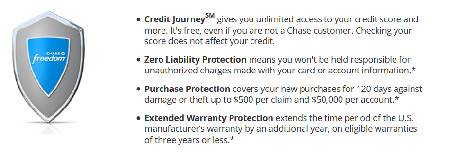 Chase Freedom vs Discover it