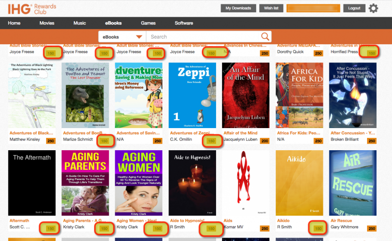 Purchasing an eBook For 150 IHG Points Might be The Cheapest way to use points to keep them from expiring.