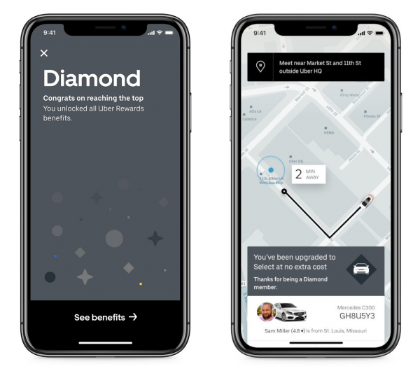 Complimentary Upgrades, Cash Back & Price Protection Here's How to