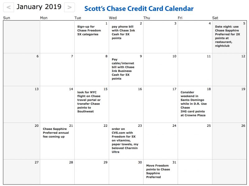 My Chase Credit Card Calendar January 2019 Million Mile Secrets